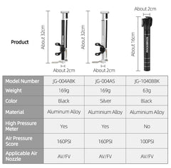 ROCKBROS Bicycle Pump Mini 150 PSI