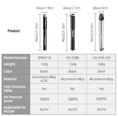 ROCKBROS Bicycle Pump Mini 150 PSI