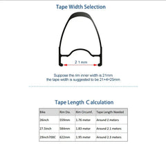 Tensilized Tubeless Rimtape