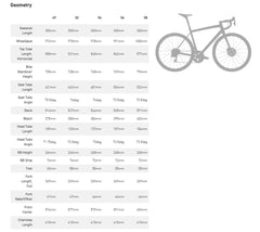 SUPERLIGHT frame 650g