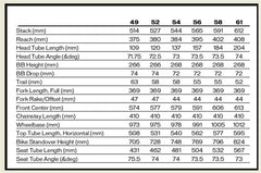 SUPERLIGHT frame 650g