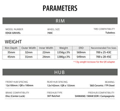 ELITEWHEELS EDGE Gravel Wheels Ultralight 1356g