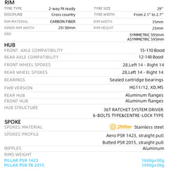 RYET 29er MTB Carbon Wheels