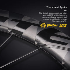 ELITEWHEELS Carbon Wheelset Road