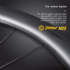 ELITEWHEELS Gravel Wheelset