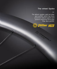 ELITEWHEELS Gravel Wheelset