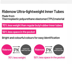 Ridenow TPU tube 700c