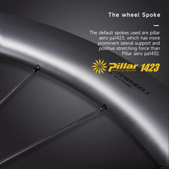 ELITEWHEELS GRAVEL Carbon Wheelset